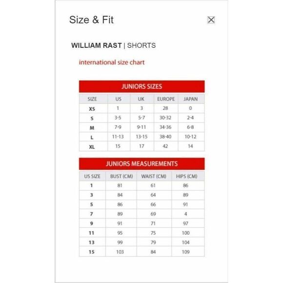 William Rast Jean Shorts Womens 6 28 Blue Distressed Frayed-Hem Denim - Picture 3 of 3